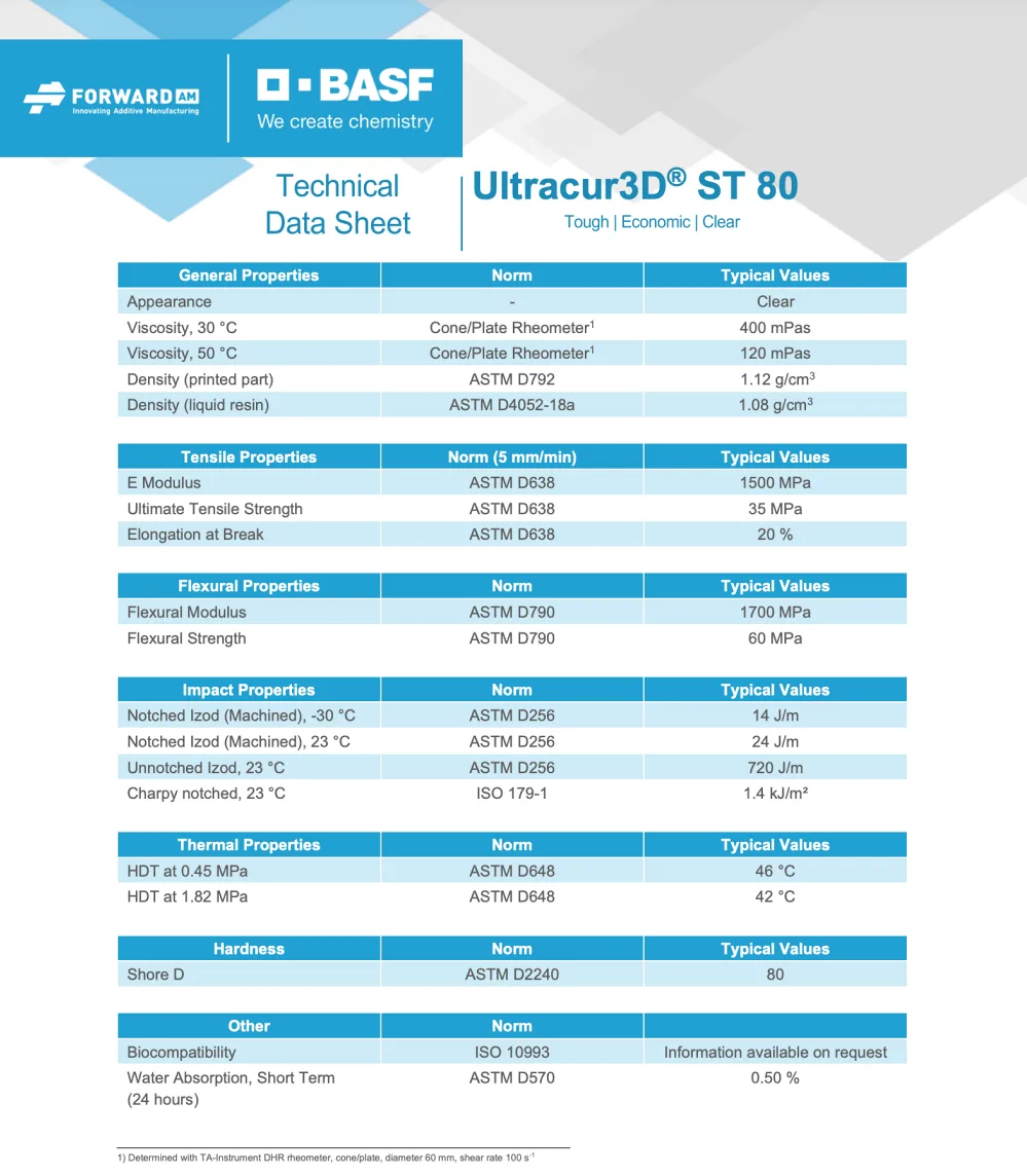 Basf-Ultracur-3d-st-80-3d-yazici-recine
