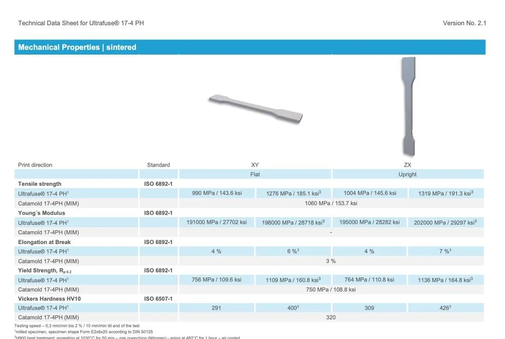 basf-ultrafuse-1.75-mm-17-4-metal-filament-teknik2