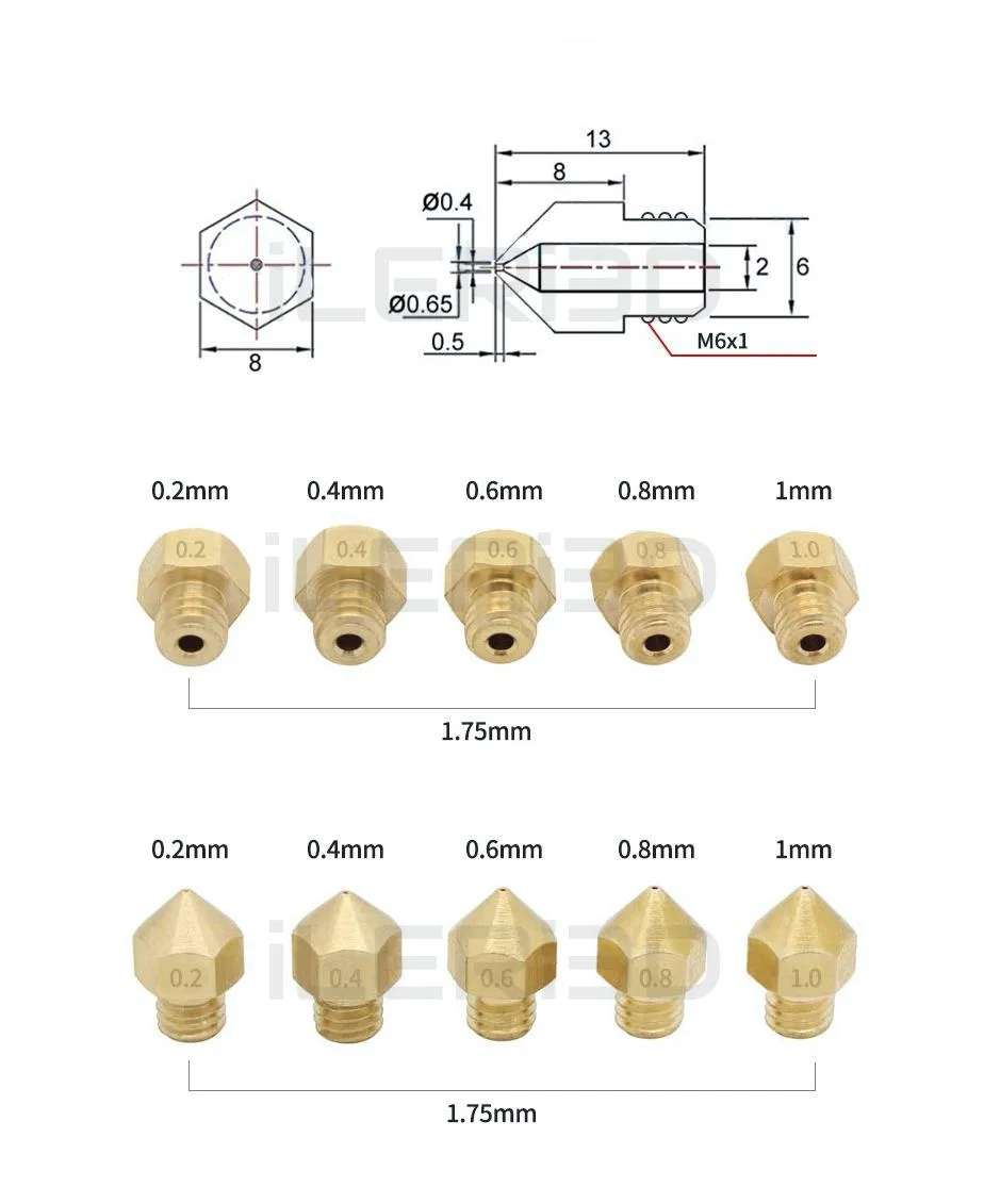 Cr10s Nozzle