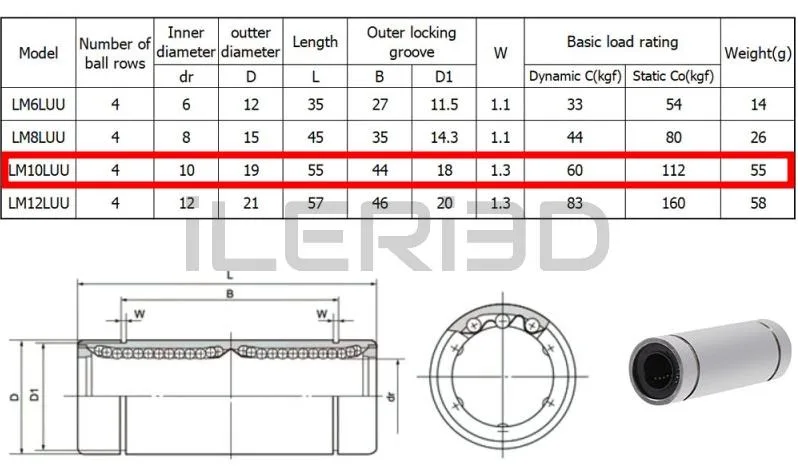 lm-10-luu-lineer-rulman
