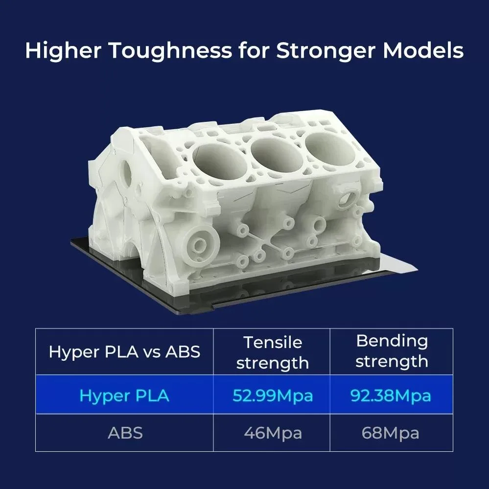 creality-hyper-pla-5