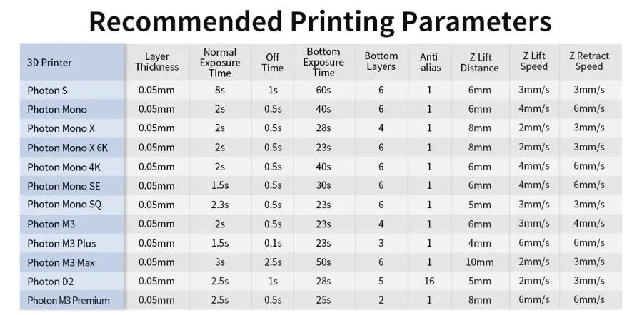 anycubic-su-ile-yikanabilir-recine-teknik-2