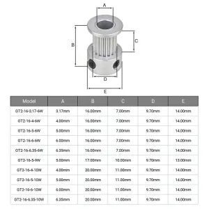 GT2 KASNAK (Motor Kasnağı)