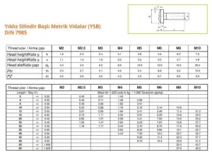 M5 YSB Civata Çeşitleri (10 ADET) görseli 4