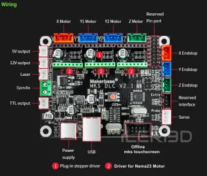 MKS DLC V2.1 CNC-Lazer Kontrol Kartı - GRBL görseli 8