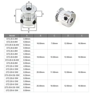 GT2 KASNAK (Motor Kasnağı) — 20 Diş / 6 mm / 16 mm / 6.35 mm görseli 2