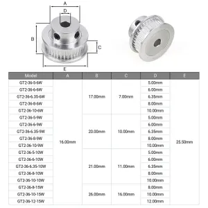 GT2 KASNAK (Motor Kasnağı) — 36 Diş / 6 mm / 26 mm / 8 mm görseli 2