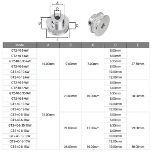 GT2 KASNAK (Motor Kasnağı) — 40 Diş / 6 mm / 28 mm / 5 mm görseli 2