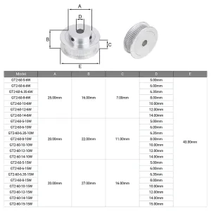 GT2 KASNAK (Motor Kasnağı) — Diş:60 Kayış:6mm Şaft:5mm görseli 2